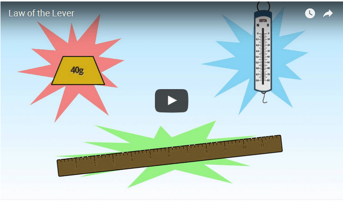 Trees topple when this won't.