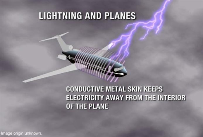 new day shelter and lightning